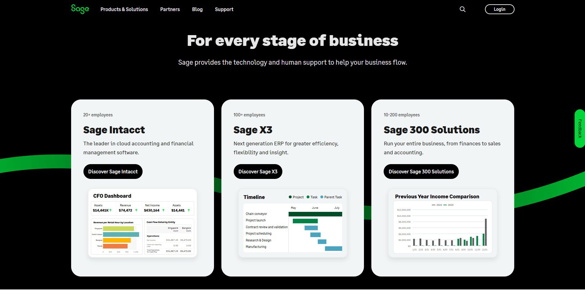 Bookkeeping Software for Small Business